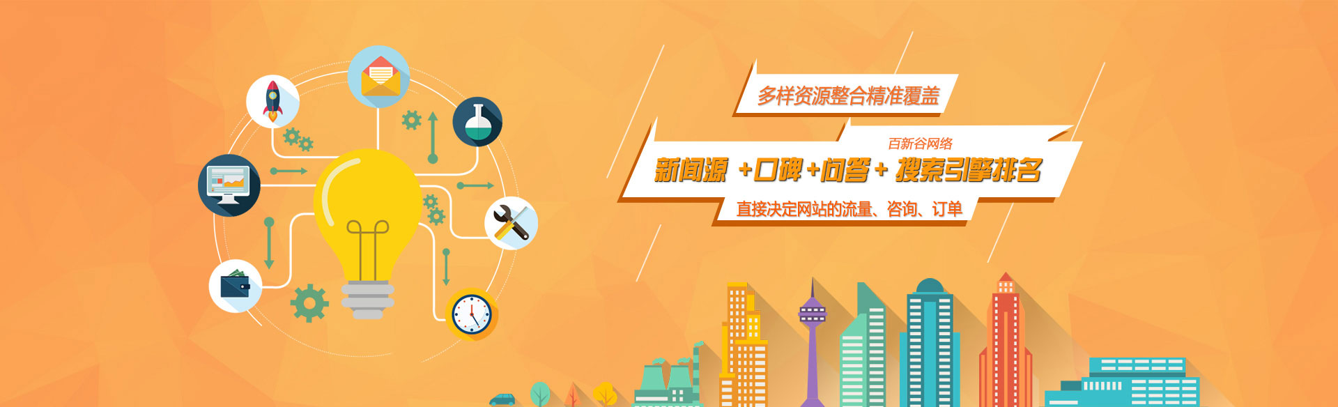 全网整合营销外包等营销推广外包服务